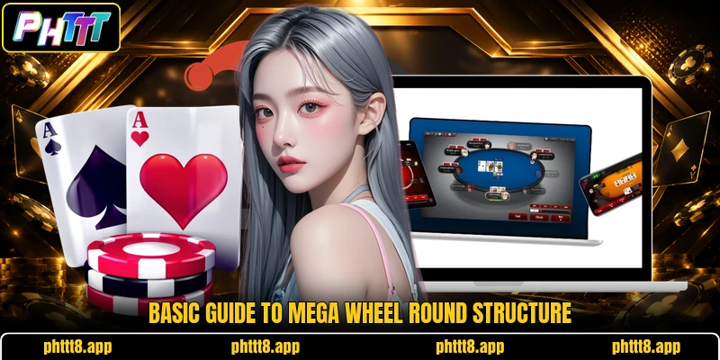 Basic guide to Mega Wheel round structure Basic guide to Mega Wheel round structure