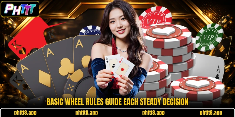 Basic wheel rules guide each steady decision Basic wheel rules guide each steady decision