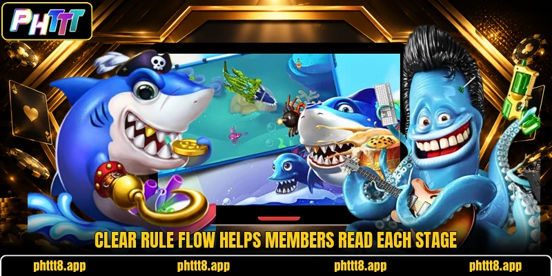 Clear rule flow helps members read each stage Clear rule flow helps members read each stage