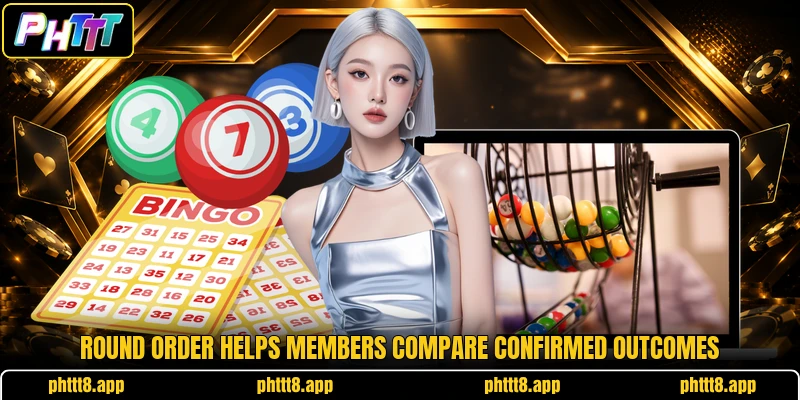 Round order helps members compare confirmed outcomes Round order helps members compare confirmed outcomes