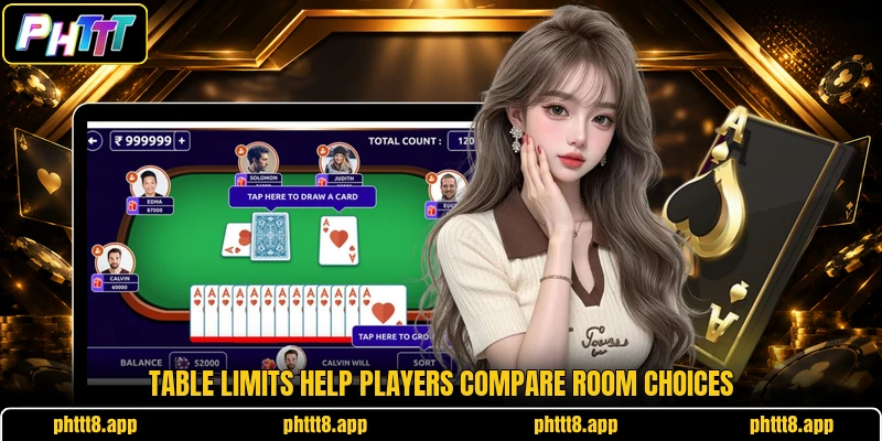 Table limits help players compare room choices Table limits help players compare room choices